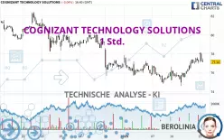 COGNIZANT TECHNOLOGY SOLUTIONS - 1 Std.