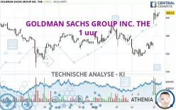 GOLDMAN SACHS GROUP INC. THE - 1 Std.