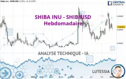 SHIBA INU - SHIB/USD - Hebdomadaire