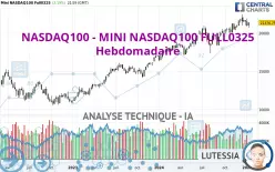 NASDAQ100 - MINI NASDAQ100 FULL0325 - Wöchentlich