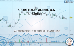 SPORTTOTAL AGINH. O.N. - Täglich