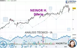 NEINOR H. - Diario