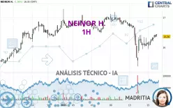 NEINOR H. - 1H