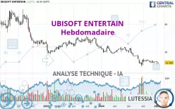 UBISOFT ENTERTAIN - Hebdomadaire