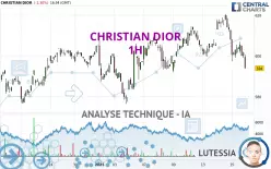 CHRISTIAN DIOR - 1H