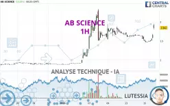 AB SCIENCE - 1H