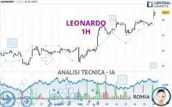 LEONARDO - 1H