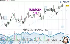 TUBACEX - 1H