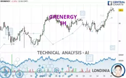 GRENERGY - 1H