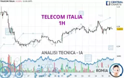 TELECOM ITALIA - 1 uur