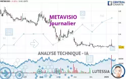 METAVISIO - Täglich