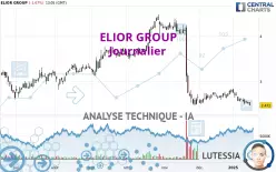 ELIOR GROUP - Daily