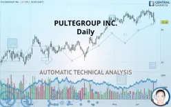 PULTEGROUP INC. - Daily