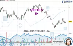 GRIFOLS - 1H