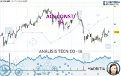 ACS CONST. - 1H