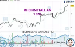 RHEINMETALL AG - 1H