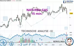 NATURAL GAS - 15 min.