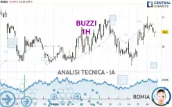 BUZZI - 1H