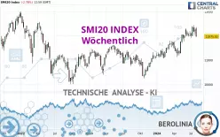 SMI20 INDEX - Wöchentlich