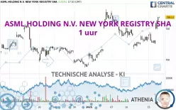 ASML HOLDING N.V. NEW YORK REGISTRY SHA - 1H