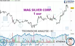 MAG SILVER CORP. - 1H