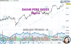 DAX40 PERF INDEX - Journalier