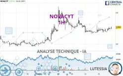 NOVACYT - 1H