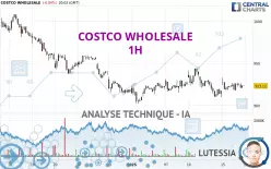 COSTCO WHOLESALE - 1H