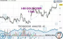 I-80 GOLD CORP. - 1 Std.