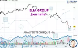 ELIA GROUP - Journalier