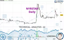 NYRSTAR - Daily