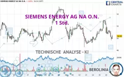 SIEMENS ENERGY AG NA O.N. - 1 Std.