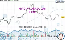 NVIDIA CORP.DL-.001 - 1 Std.