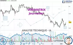 VERIMATRIX - Journalier