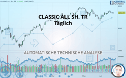 CLASSIC ALL SH. TR - Täglich