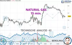 NATURAL GAS - 15 min.