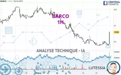 BARCO - 1 Std.