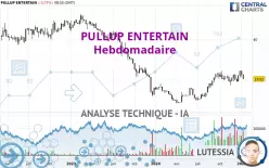 PULLUP ENTERTAIN - Wöchentlich