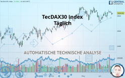 TECDAX30 INDEX - Diario