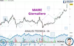 MAIRE - Daily