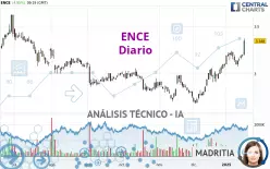 ENCE - Diario