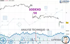 SODEXO - 1 Std.