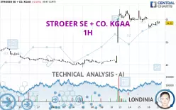 STROEER SE + CO. KGAA - 1H