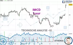 IMCD - 1H