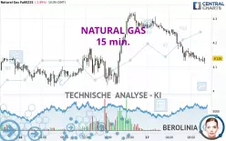 NATURAL GAS - 15 min.