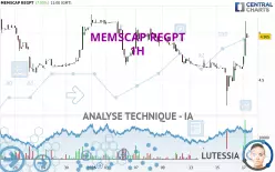 MEMSCAP REGPT - 1H