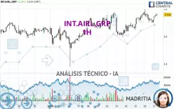 INT.AIRL.GRP - 1 Std.