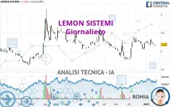 LEMON SISTEMI - Daily