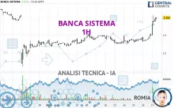 BANCA SISTEMA - 1H