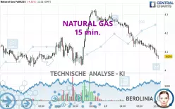 NATURAL GAS - 15 min.